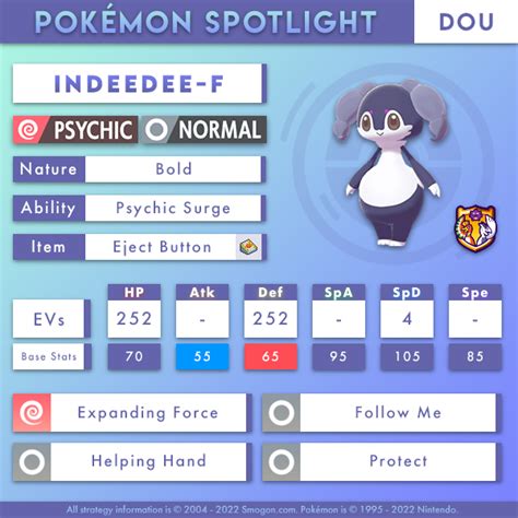 indeedee smogon doubles